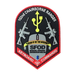 Embroidery Patches CO NZ